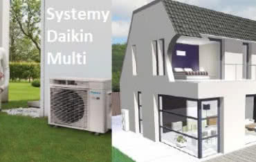 Systemy Daikin Multi